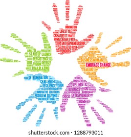 Embrace Change word cloud on a white background. 
