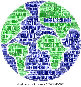 Embrace Change word cloud on a white background. 