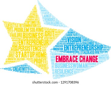 Embrace Change word cloud on a white background. 