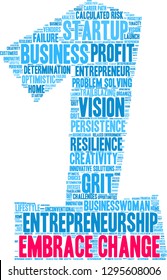 Embrace Change word cloud on a white background. 
