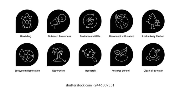 Embrace rewilding icon set, symbolizing efforts to restore biodiversity, reintroduce native species, and conserve natural habitats, fostering ecological balance and sustainability.