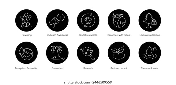 Embrace rewilding icon set, symbolizing efforts to restore biodiversity, reintroduce native species, and conserve natural habitats, fostering ecological balance and sustainability.