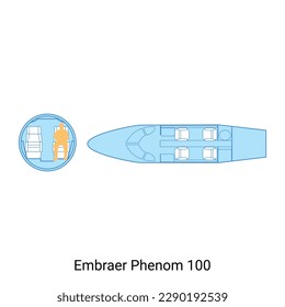 Embraer Phenom 100 airplane scheme. Civil Aircraft Guide