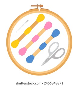 Embroidery frame, threads, needle, scissors. Set of a stitching craft related illustrations. Minimalist vector illustration. Clean simple style. Isolated on white.