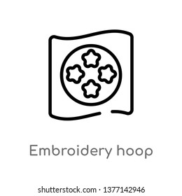 embroidery hoop vector line icon. Simple element illustration. embroidery hoop outline icon from sew concept. Can be used for web and mobile