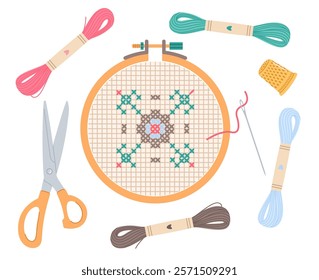 Embroidery set. Ornament on hoop, colored threads, scissors and needle. Crafting creative hobby elements. Making cozy home decor and decorating clothes. Cartoon flat isolated vector concept