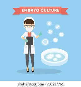Embryo culture concept. Female scientist with cells.