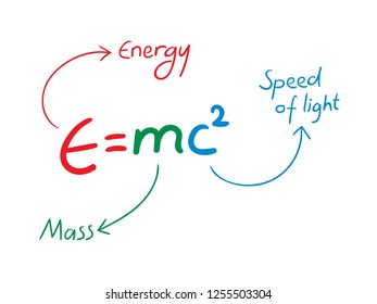 E Mc2 Images Stock Photos Vectors Shutterstock