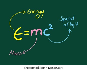 e=mc2 formula hand drawn vector