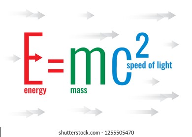 e=mc2 formula and speed hand drawing vector