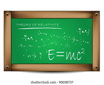 E=mc2 Theory Of Relativity