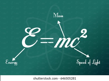 e=mc2 vector illustration. Science formula design. 