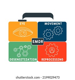 EMDR - Eye Movement Desensitization Reprocessing  acronym. business concept background.  vector illustration concept with keywords and icons. lettering illustration with icons for web banner, flyer