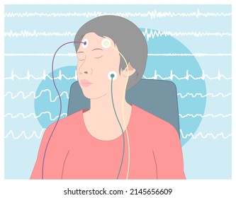 EMDR Treat Pelvic Floor Muscle TMS Brain ADHD Care Test PTSD Post Stress OCD Tension High Blood Training EEG Bio Feedback Signal Control Fecal Therapies EMG Bladder Overactive Wave Sleep Insomnia