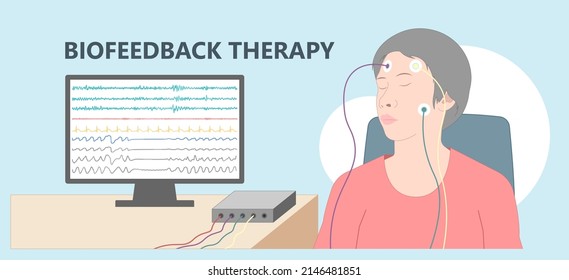 EMDR Treat Pelvic Floor Muscle TMS Brain ADHD Care Test PTSD Post Stress OCD Tension High Blood Training EEG Bio Feedback Signal Control Fecal Therapies EMG Bladder Overactive Wave Sleep Insomnia