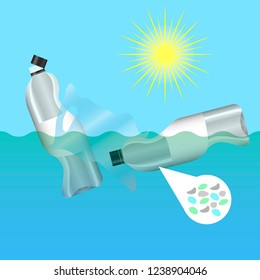 Emergence of microplastics. Stop plastic pollution. Rumpled Plastic dishes and bags in sea