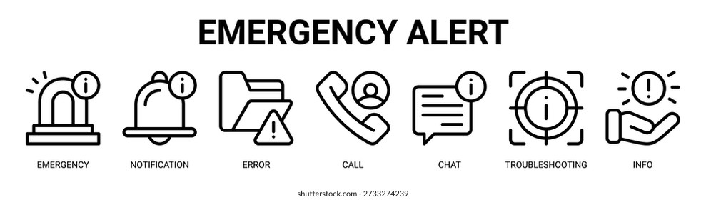 Emergency Alert web banner icon vector illustration concept with icon of emergency, notification, error, call, chat, troubleshooting, and info.