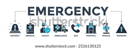 Emergency banner concept with icon of urgency, medical, safety, ambulance, sos, hospital, rescue, and warning. Web icon vector illustration
