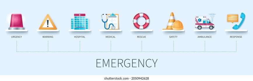 Emergency Banner With Icons. Urgency, Warning, Hospital, Medical, Rescue, Safety, Ambulance, Response Icons. Business Concept. Web Vector Infographic In 3D Style