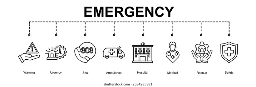 Emergency banner web icon for business   Warning , Urgency, SOS, Ambulance , Hospital,  Medical, Rescue  , Safety