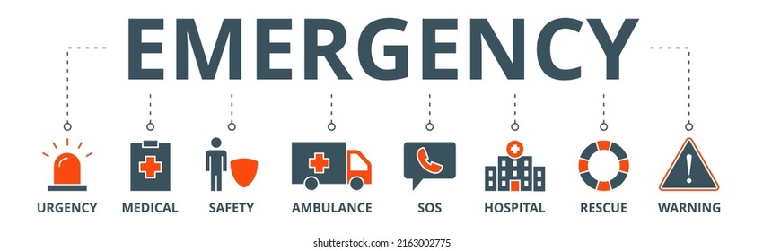 Pancarta de emergencia concepto de ilustración vectorial de icono de la web con icono de urgencia, médico, de seguridad, ambulancia, sos, hospital, rescate y advertencia