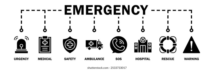 Ilustração do vetor do ícone da web do banner da emergência com o ícone da urgência, médico, segurança, ambulância, sos, hospital, resgate, e aviso