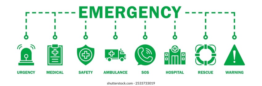Emergency banner web icon vector illustration concept with icon of urgency, medical, safety, ambulance, sos, hospital, rescue, and warning