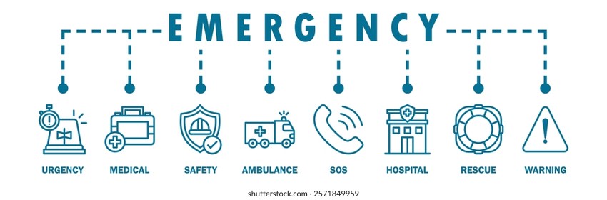 Emergency banner web icon vector illustration concept with icon of urgency, medical, safety, ambulance, sos, hospital, rescue, and warning