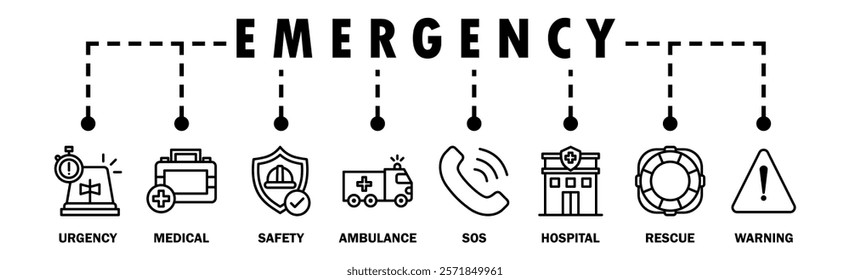 Emergency banner web icon vector illustration concept with icon of urgency, medical, safety, ambulance, sos, hospital, rescue, and warning