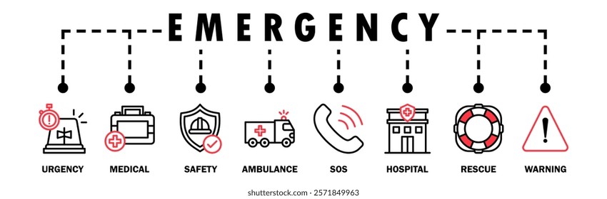 Emergency banner web icon vector illustration concept with icon of urgency, medical, safety, ambulance, sos, hospital, rescue, and warning