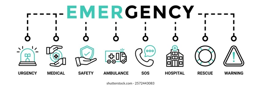 Emergency banner web icon vector illustration concept with icon of urgency, medical, safety, ambulance, sos, hospital, rescue, and warning