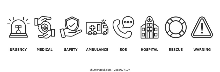 Emergency banner web icon vector illustration concept with icon of urgency, medical, safety, ambulance, sos, hospital, rescue, and warning