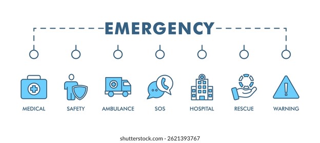 Emergency banner web icon vector illustration concept with icon of urgency, medical, safety, ambulance, sos, hospital, rescue, and warning