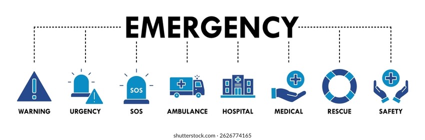 Emergency banner web icon vector illustration concept with icon of urgency, medical, safety, ambulance, sos, hospital, rescue, and warning
