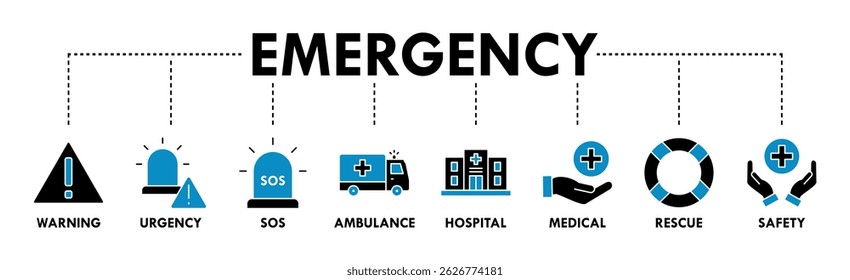 Emergency banner web icon vector illustration concept with icon of urgency, medical, safety, ambulance, sos, hospital, rescue, and warning