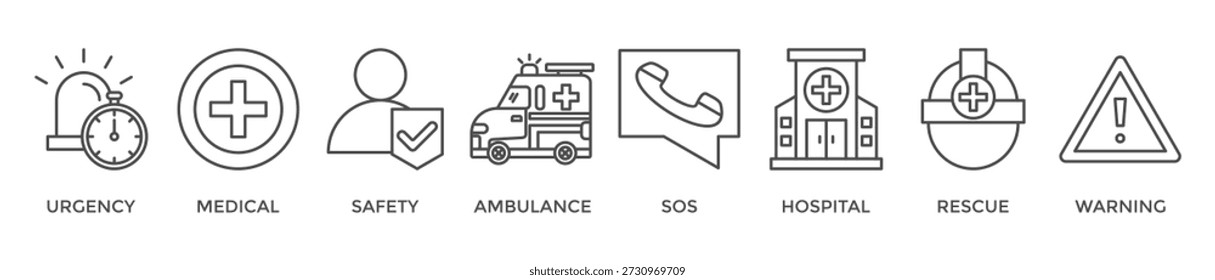 Notfall-Banner Web-Symbol, Vektorgrafik-Konzept mit Symbol für Dringlichkeit, medizinische, Sicherheit, Krankenwagen, Sos, Krankenhaus, Rettung und Warnung