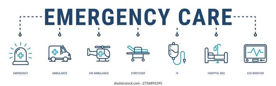 Emergency Care web banner icon vector illustration featuring Emergency, Ambulance, Air Ambulance, Stretcher, IV, Hospital Bed and ECG Monitor