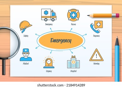 Emergency Chart With Icons And Keywords. Urgency, Warning, Hospital, Medical, Rescue, Safety, Ambulance, Response. Web Vector Infographic