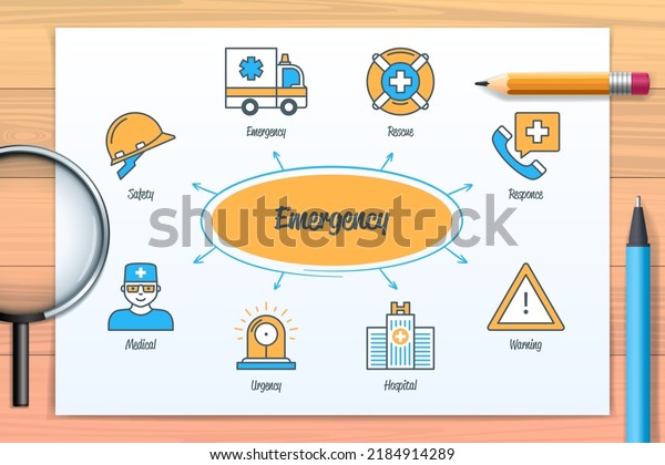 Emergency chart with icons and keywords.\
Urgency, warning, hospital, medical, rescue, safety, ambulance,\
response. Web vector\
infographic