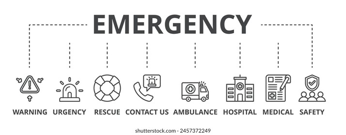 La ilustración del icono del concepto de emergencia contiene advertencia, urgencia, rescate, contacto con nosotros, ambulancia, hospital, médico y seguridad.