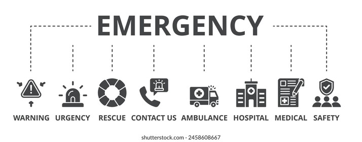 Notfall-Konzept-Icon-Illustration enthalten Warnung, Dringlichkeit, Rettung, kontaktieren Sie uns, Krankenwagen, Krankenhaus, medizinische und Sicherheit.