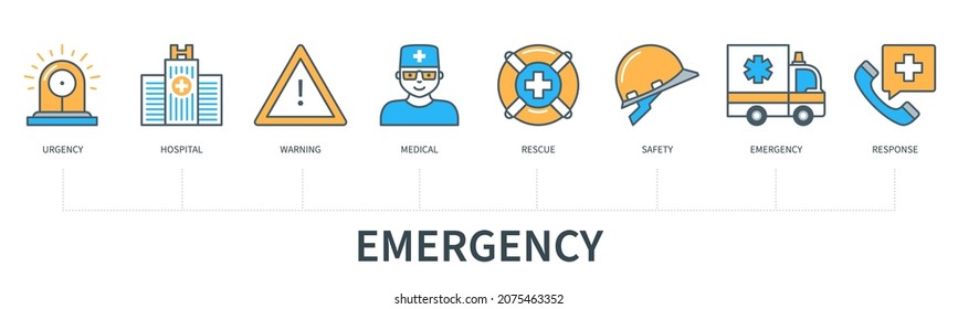 Emergency Concept With Icons. Urgency, Warning, Hospital, Medical, Rescue, Safety, Ambulance, Response. Web Vector Infographic In Minimal Flat Line Style