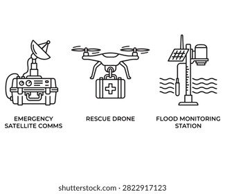 Emergency disaster relief technology icons including satellite communication drone delivery and flood monitoring equipment with emergency disaster technology satellite communication monitoring
