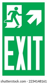 Emergency Escape Evacuation Sign Marking ISO Standard Exit Up Right.
Using Pictograms in Compliance with NFPA 170