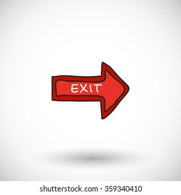 Emergency exit pointer sketch. Hand-drawn cartoon firefighting icon. Doodle drawing. Vector illustration