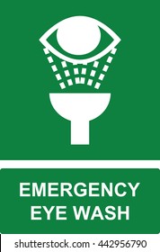 Emergency eye wash ,safe condition sign