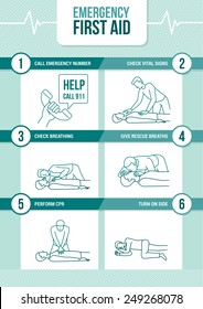 Emergency first aid cpr procedure with stick figures giving rescue breath and cardiomanipulatory resuscitation