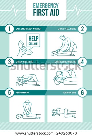 Emergency first aid cpr procedure with stick figures giving rescue breath and cardiomanipulatory resuscitation