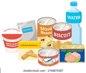 Emergency Food Set For Disasters And Natural Disasters