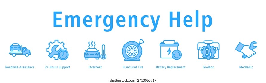 Ilustración vectorial de iconos de Anuncio de Web de ayuda de emergencia con iconos de asistencia en carretera, Asistencia las 24 horas, sobrecalentamiento, neumático perforado, reemplazo de batería, caja de herramientas y mecánico.